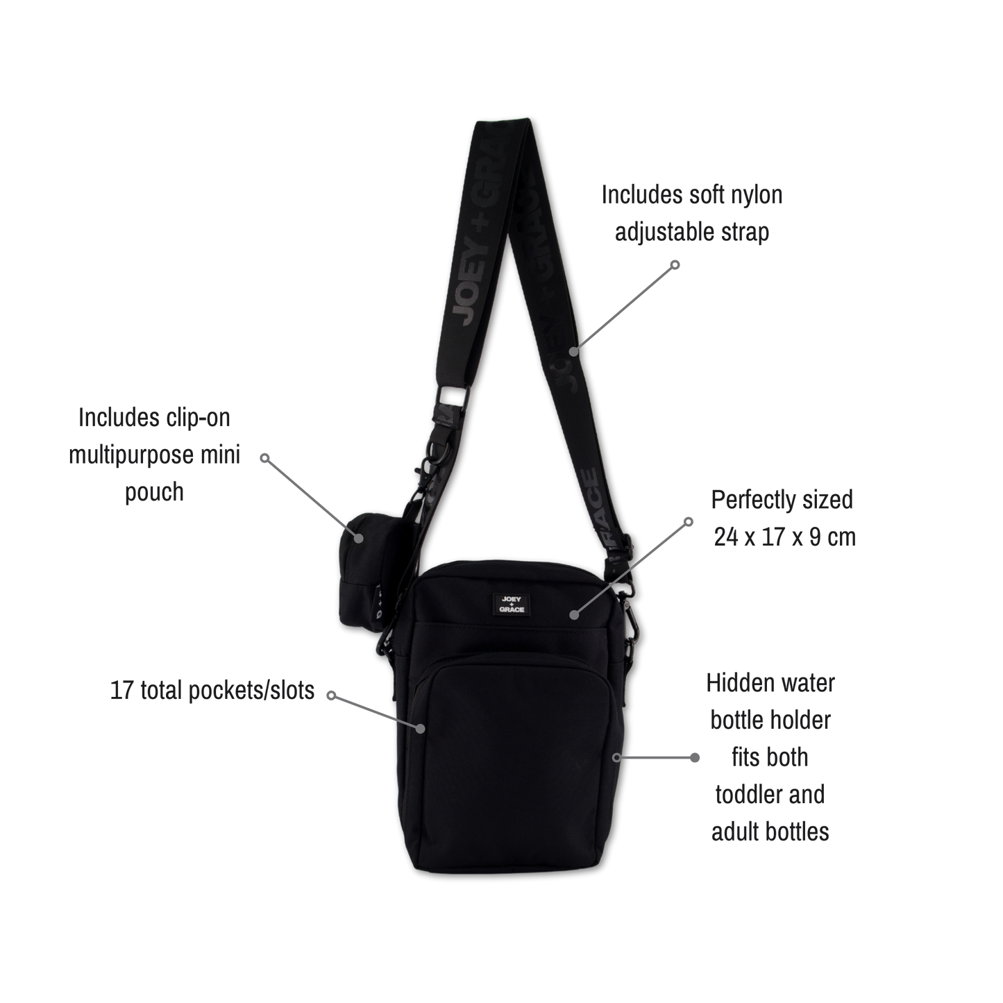 The Complete Parenting Kit (Midnight Black)